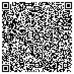 QR code with International Assets Advisory LLC contacts