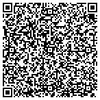 QR code with Investors Capital Holdings Ltd contacts