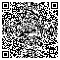 QR code with Remedytemp Inc contacts