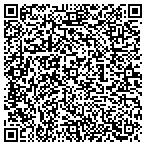 QR code with Robert Half Financial Service Group contacts