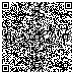 QR code with Inland Eye Institute contacts