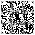 QR code with Sequoia Natural Resources LLC contacts