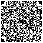 QR code with Sequola Natural Resources Inc contacts