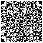 QR code with Christian Education Charitable Trust contacts