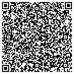 QR code with Doctors Supply Inc contacts