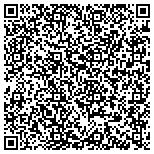 QR code with Leland H. Rosenblum, M.D. Monterey Bay Eye Center contacts