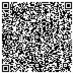 QR code with Suntrust Investment Service contacts