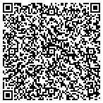 QR code with Fair Housing Alliances Of Greater Memphis contacts