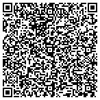 QR code with Retina Institute of California contacts