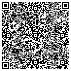 QR code with Retina Institute of California contacts