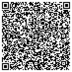 QR code with Productive Data Systems Inc contacts