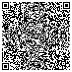 QR code with Retina Vitreous Assoc Med Group contacts