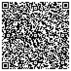 QR code with Tricity Opthalmology Medical Group Inc contacts