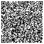 QR code with Intergrated Capital Management contacts