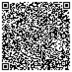 QR code with Local Site Submit Customer Center contacts