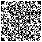 QR code with Richland Hills Police Department contacts