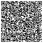 QR code with Commerce Development Enterprises Inc contacts