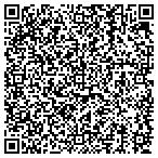 QR code with LaserVue: Dr. George B. Magruder Jr, MD contacts