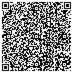 QR code with Hca North Florida Supply Chain Services contacts