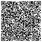 QR code with Offices Under Control contacts