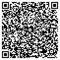QR code with Imagination Med Inc contacts