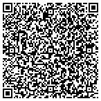 QR code with Parallon Workforce Management Sltns contacts