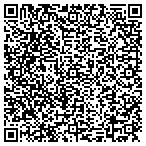QR code with Inventory Management Services LLC contacts