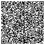 QR code with Remedy Intelligent Staffing contacts