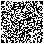 QR code with Sunil Malkani MD contacts