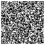 QR code with Turning Point Of South Arkansas Inc contacts
