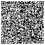 QR code with Vernon M And Maree C Buehler Charitable Trust contacts
