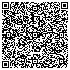 QR code with Michael C Psychtry Saathoff MD contacts