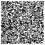 QR code with Eye Physicians And Surgeons P C Inc contacts