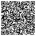 QR code with Gitt Trading contacts