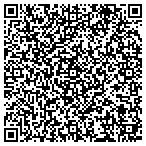 QR code with Medical Equipment Solutions Corp contacts