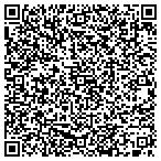QR code with Interfaith Council Of The Northshire contacts