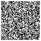 QR code with Automation Personnel Service contacts