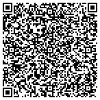QR code with Keystone Investment Partners LLC contacts