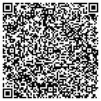 QR code with Linsco Private Ledger Fncl Service contacts