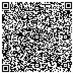 QR code with Alexander B Jr & Rs Carrington Char Trust contacts