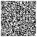 QR code with I-Tech Staffing Services contacts