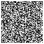 QR code with Anoopa Sharma Children's Foundation Inc contacts