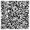 QR code with Gyrodata Inc contacts