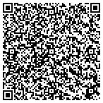QR code with NE GA Temporary Service Inc contacts