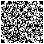 QR code with National Medical Association Comprehensive Health Center contacts