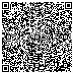QR code with Profit Retention Strategies Inc contacts