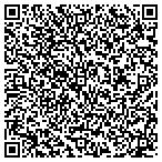 QR code with Central Virginia Post Polio Support Group contacts