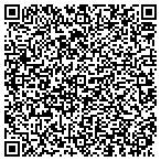 QR code with Masters Creek Operator Services Inc contacts