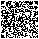 QR code with Cloisters Association contacts