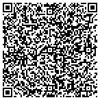 QR code with Collins Charitable Foundation Inc The Vicky contacts